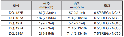 黑龍江蜜桃视频一区免费观看工具