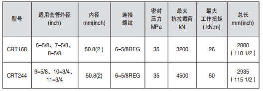 黑龍江蜜桃视频一区免费观看工具