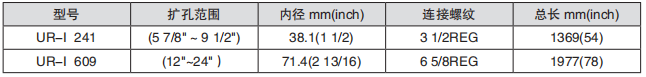 黑龍江蜜桃视频一区免费观看工具