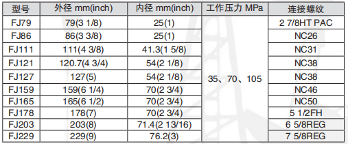 黑龍江蜜桃视频一区免费观看工具