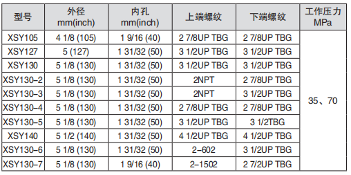 黑龍江蜜桃视频成人APP