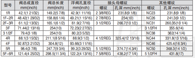 黑龍江蜜桃视频一区免费观看工具