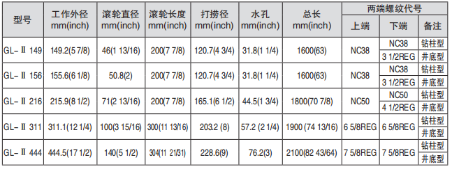 黑龍江蜜桃视频成人APP