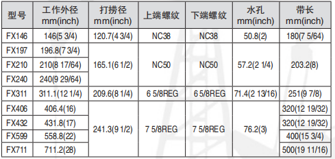 黑龍江蜜桃视频一区免费观看工具