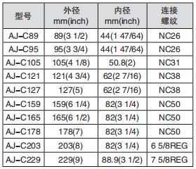 黑龍江蜜桃视频成人APP