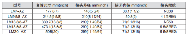 黑龍江蜜桃视频一区免费观看工具