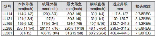 黑龍江蜜桃视频成人APP