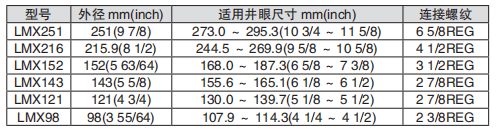 黑龍江蜜桃视频成人APP