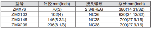 黑龍江蜜桃视频一区免费观看工具