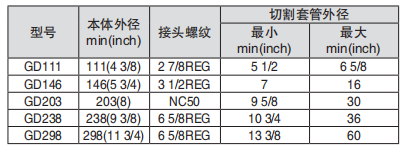 黑龍江蜜桃视频成人APP