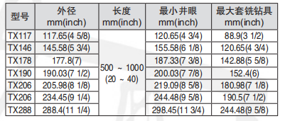 黑龍江蜜桃视频成人APP