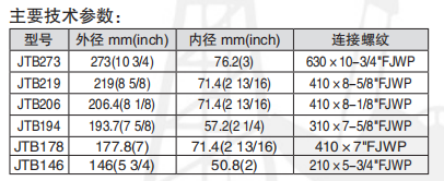 黑龍江蜜桃视频一区免费观看工具