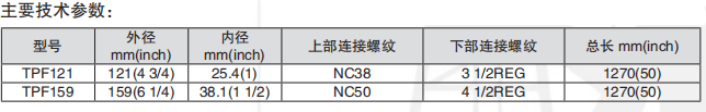 黑龍江蜜桃视频成人APP