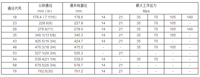 黑龍江蜜桃视频一区免费观看工具